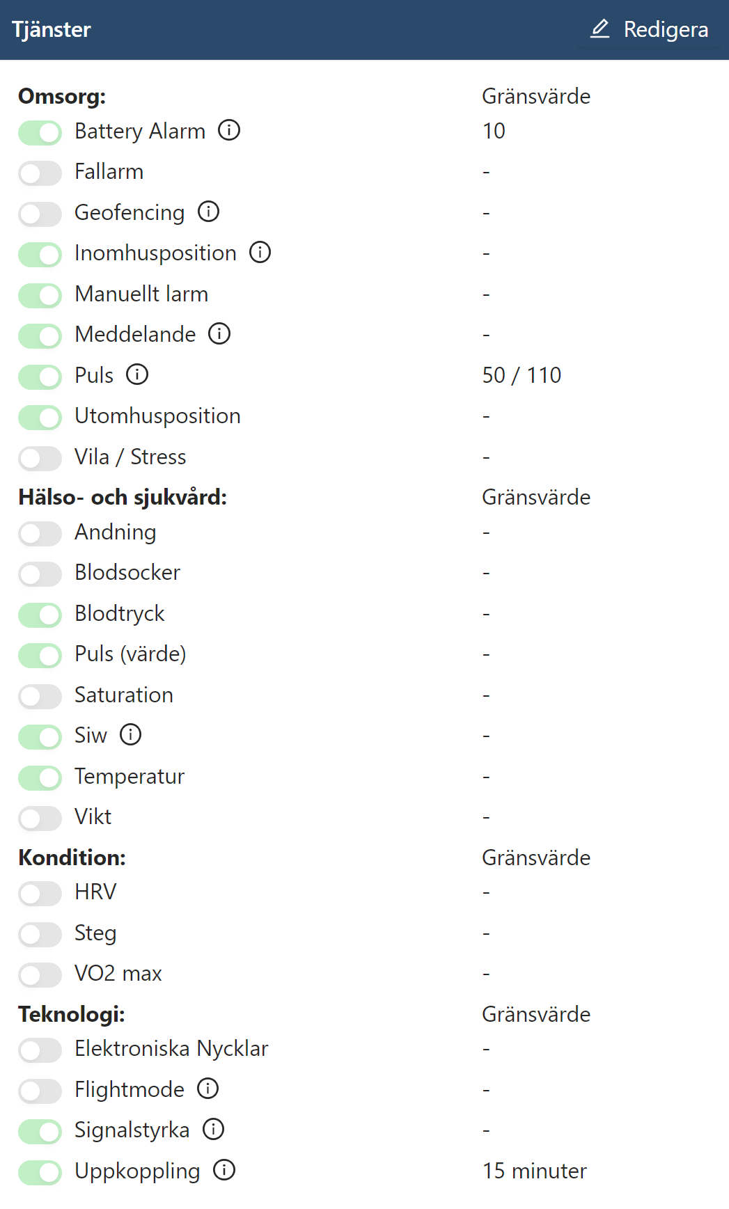 Välfärdsteknik